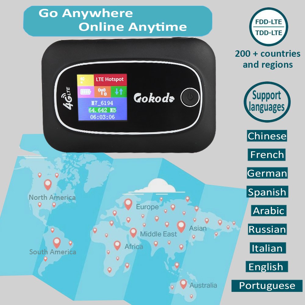 GOKODO M722S Portable Network Device Mini Mifis Wireless Hotspot 300Mbps Unlock 3G Mobile WiFi 4G Pocket Router With Sim Slot